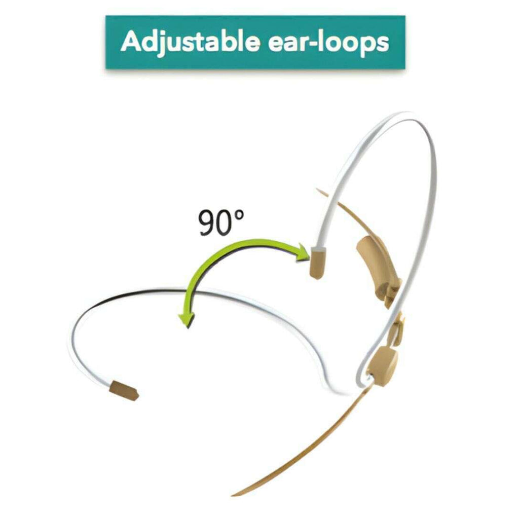 Cannon HS14T Tan Premium Double Ear-Hook Omni-Directional Headset