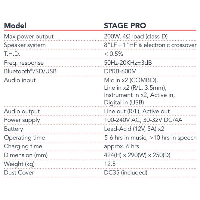 Chiayo Stage Pro 200-watt Portable PA System, Bluetooth/SD/USB Player Recorder-Cannon Sound And Light