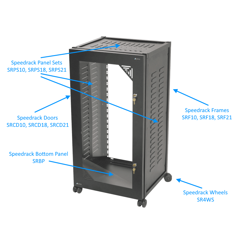 Australian Monitor SRPS10 10 RU Speedrack Panel Set