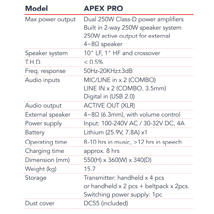 Chiayo Apex Pro Portable PA System with Bluetooth/USB Player Cannon