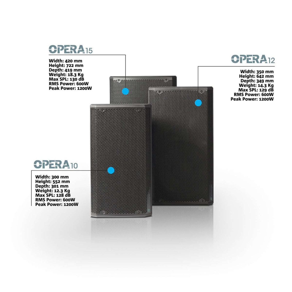 Db Opera 10 dB Technologies OPERA 10 10